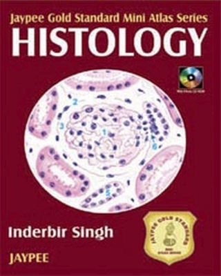 Mini Atlas Gold Standard Histology - Inderbir Singh