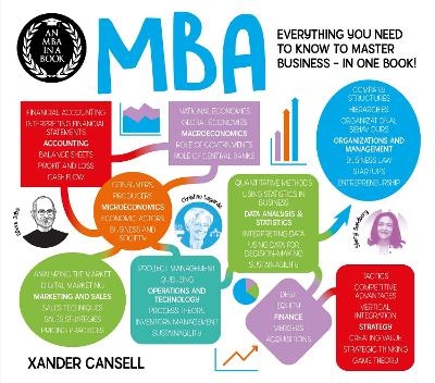 An MBA in a Book - Xander Cansell