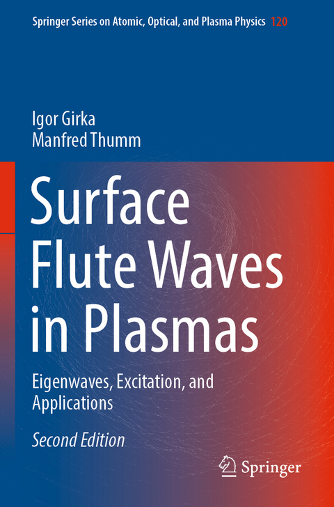 Surface Flute Waves in Plasmas - Igor Girka, Manfred Thumm