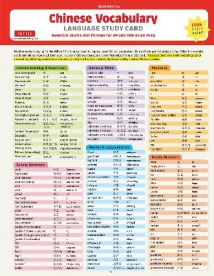 Chinese Vocabulary Language Study Card - Madeline Chu