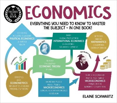 A Degree in a Book: Economics - Elaine Schwartz