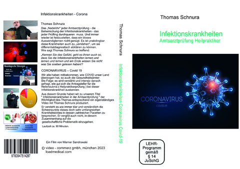 CORONARVIRUS – Covid 19 - Thomas Schnura