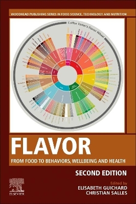 Flavor - 