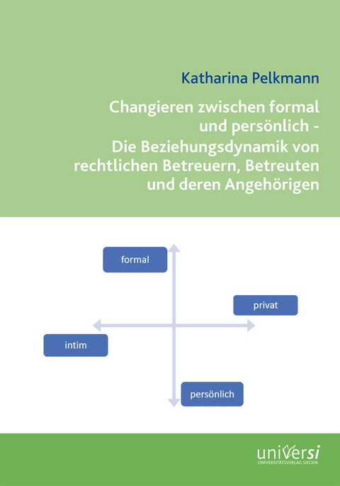 Changieren zwischen formal und persönlich - Die Beziehungsdynamik von rechtlichen Betreuern, Betreuten und deren Angehörigen - Pelkmann Katharina