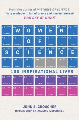 Women of Science - Professor John S. Croucher