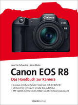 Canon EOS R8 - Martin Schwabe, Akki Moto