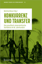 Konkurrenz und Transfer - 