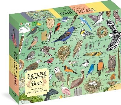 Nature Anatomy: Birds Puzzle (500 pieces) - Julia Rothman