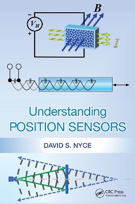 Understanding Position Sensors - David Nyce