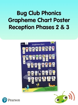 Bug Club Phonics Grapheme Reception Poster