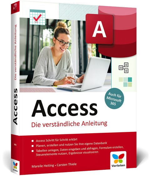 Access - Mareile Heiting, Carsten Thiele