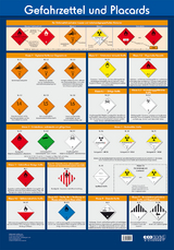 Wandtafel Gefahrzettel und Placards - 