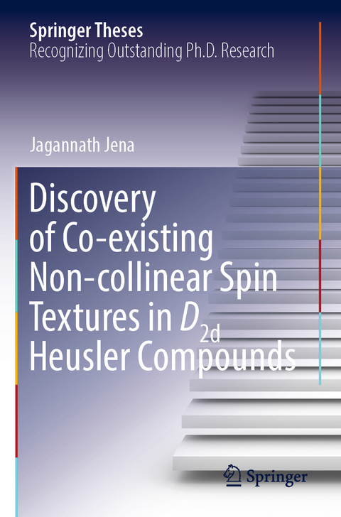 Discovery of Co-existing Non-collinear Spin Textures in D2d Heusler Compounds - Jagannath Jena