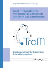 TraM -- Traumatisierte minderjährige Geflüchtete verstehen und unterstützen - 