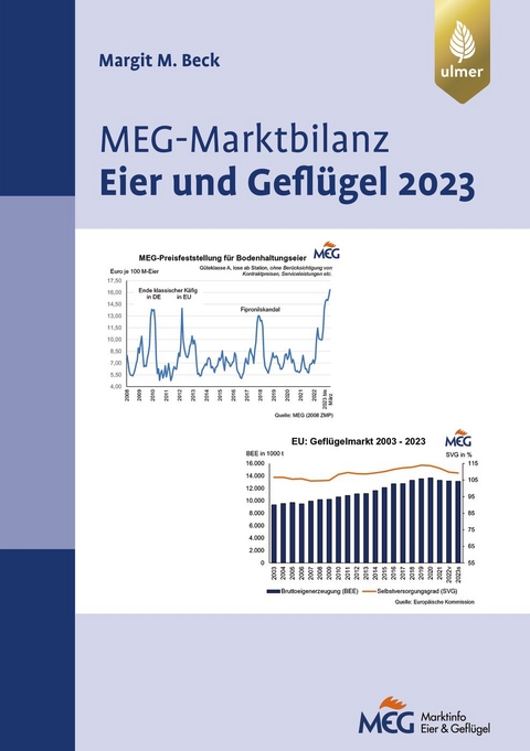 MEG Marktbilanz Eier und Geflügel 2023