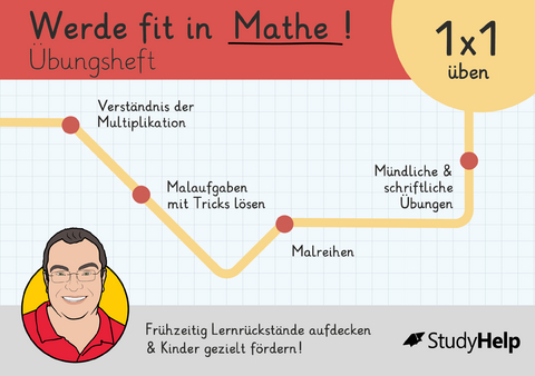 Werde fit in Mathe: Einmaleins (1x1) üben - Sebastian Kottmann