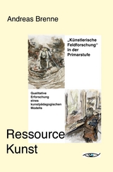 Ressource Kunst - Andreas Brenne