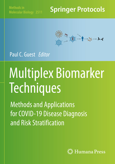 Multiplex Biomarker Techniques - 