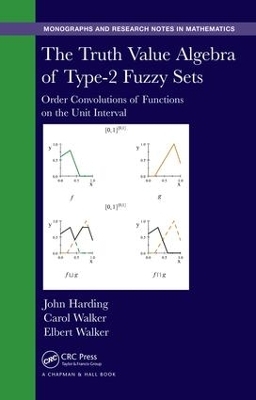 The Truth Value Algebra of Type-2 Fuzzy Sets - John Harding, Carol L. Walker, Elbert A. Walker