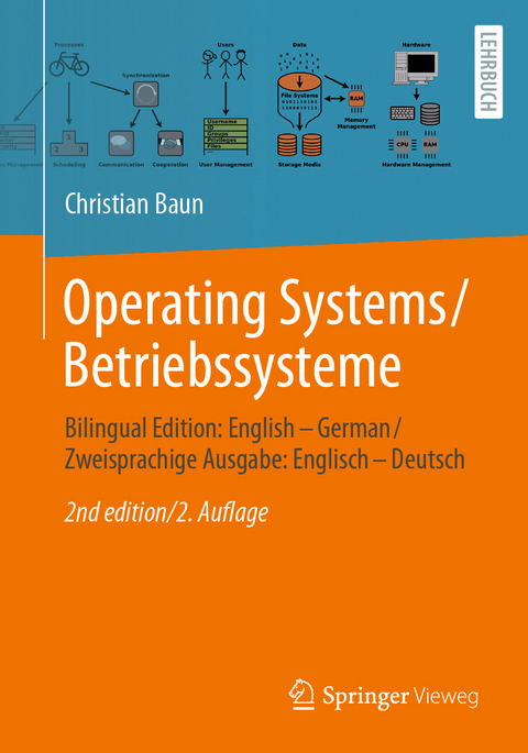 Operating Systems / Betriebssysteme - Christian Baun