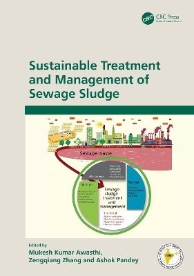 Sustainable Treatment and Management of Sewage Sludge - 