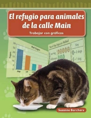 El Refugio Para Animales De La Calle Main (Main Street Animal Shelter) - Suzanne Barchers