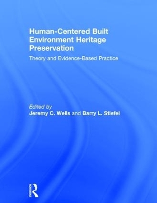 Human-Centered Built Environment Heritage Preservation - 