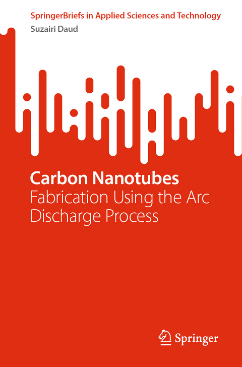 Carbon Nanotubes - Suzairi Daud