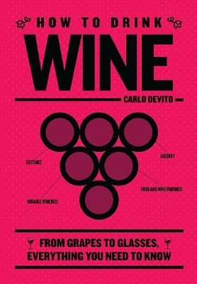 How to Drink Wine - Carlo DeVito