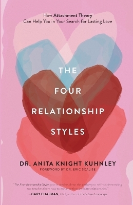The Four Relationship Styles - Dr. Anita Knight Kuhnley