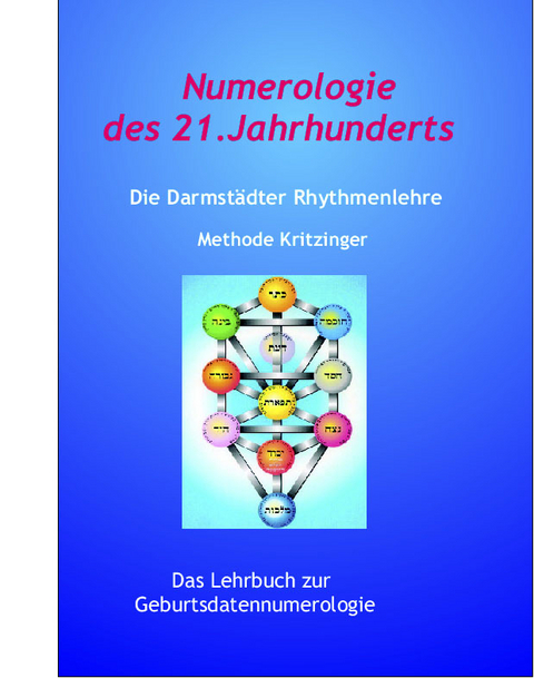 Phythagoras-App - Helmut von Kritzinger
