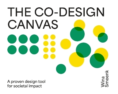 Co-Design Canvas - Wina Smeenk