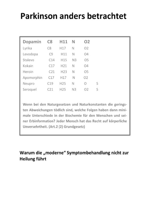 Parkinson anders betrachtet - Mario Walinowski