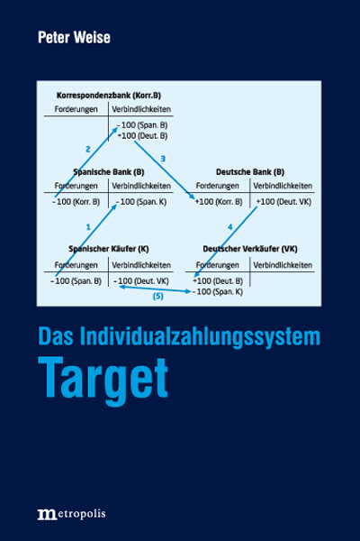 Das Individualzahlungssystem Target - Peter Weise