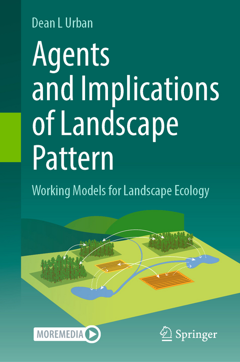 Agents and Implications of Landscape Pattern - Dean L Urban