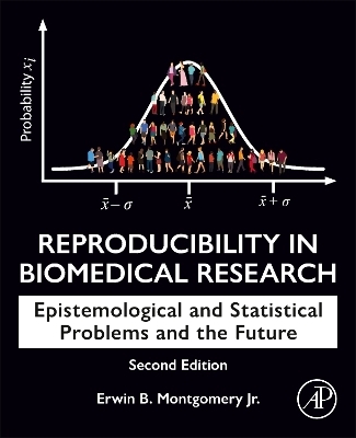 Reproducibility in Biomedical Research - Erwin B. Montgomery Jr.