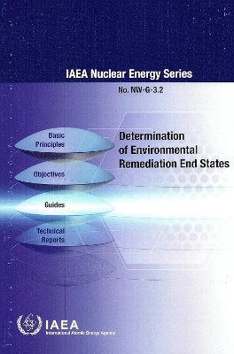 Determination of Environmental Remediation End States -  Iaea