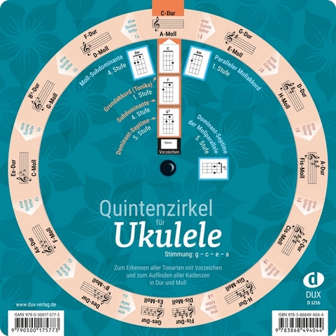 Quintenzirkel für Ukulele - 