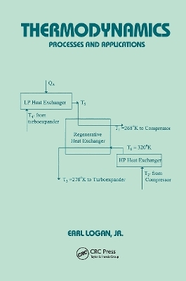 Thermodynamics - Jr. Logan