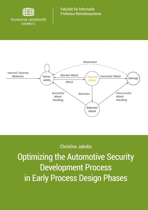 Optimizing the Automotive Security Development Process in Early Process Design Phases - Christine Jakobs