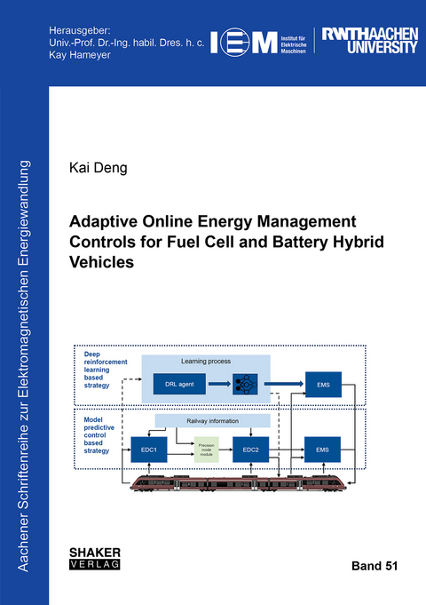 Adaptive Online Energy Management Controls for Fuel Cell and Battery Hybrid Vehicles - Kai Deng