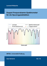 Doppel-Frequenzkamm-Spektrometer für die Spurengasdetektion - Leonard Nitzsche