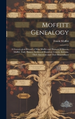 Moffitt Genealogy - Frank 1865- Moffitt