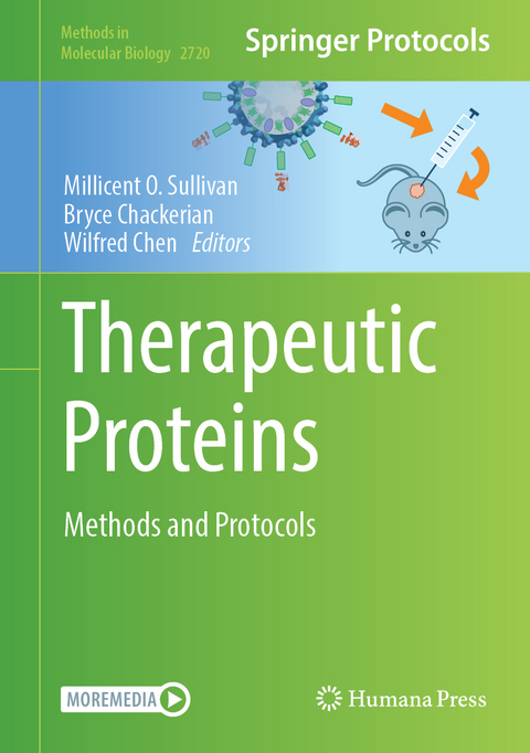 Therapeutic Proteins - 