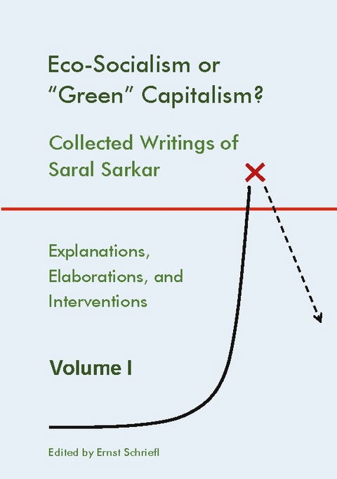 Eco-Socialism or "Green" Capitalism? - Saral Sarkar