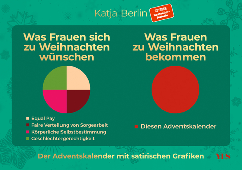 Was Frauen sich zu Weihnachten wünschen. Was Frauen zu Weihnachten bekommen. Der Adventskalender mit satirischen Grafiken - Katja Berlin