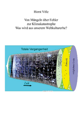 Von Mängeln über Fehler zur Klimakatastrophe - Horst Völz