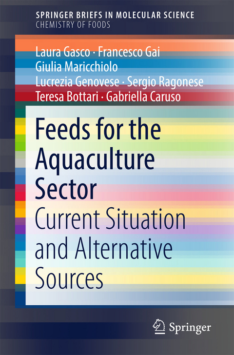 Feeds for the Aquaculture Sector - Laura Gasco, Francesco Gai, Giulia Maricchiolo, Lucrezia Genovese, Sergio Ragonese, Teresa Bottari, Gabriella Caruso