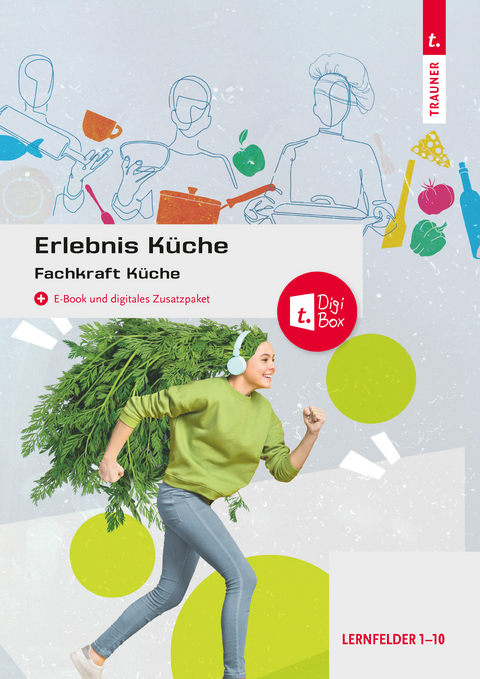 Erlebnis Küche - David Breitwieser, Christina Drischel, Peter Fischer, Rudolf Forjan, Wilhelm Gutmayer, Claudia Letzner, Sabine Rehak, Marianne Schreiber, Wolfgang Stanek, Johann Stickler, Rudolf Wolfschluckner, Christoph Wutzl