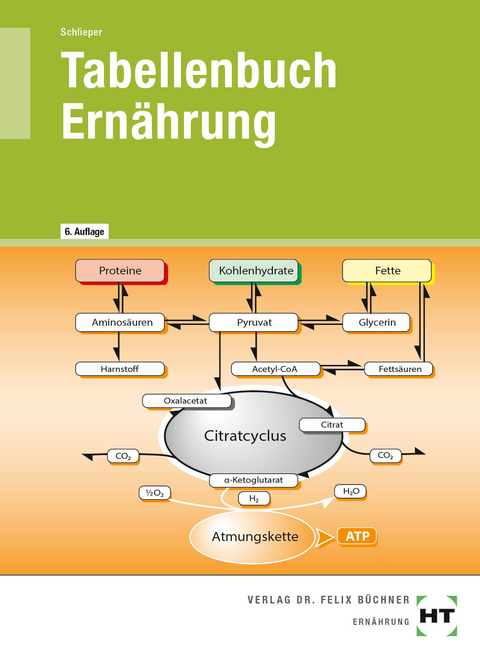 Tabellenbuch Ernährung - Cornelia A. Schlieper